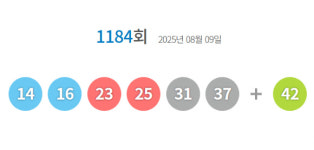 1184회 로또 당첨번호 14·16·23·25·31·37...보너스 번호 42