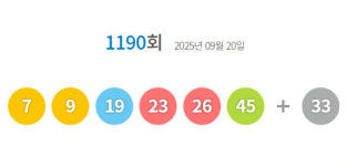1190회 로또 당첨번호 7·9·19·23·26·45...보너스 번호 33