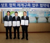 한국전력제물포지서구내식당 | 인천 중구, 한전 제물포지사전기안전공사 인천본부와 업무협약 체결