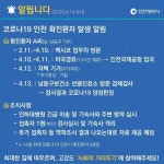 인천 코로나19 88번째 확진자 발생...남동구 거주