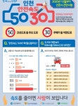안전속도 5030’ 올 연말 전면시행