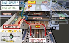 화성 동탄역 환승센터 GTX역사 환승센터 시범사업 확정