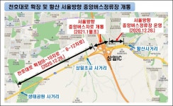 하남시, 천호대로 확장 및 황산 서울방향 중앙버스정류장 개통