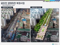 인천시, 굴포천 생태하천 복원사업 착공…인천 최초 물길이음 사업
