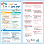 알면 편리한 2022 슬기로운 인천생활 발간