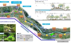 화성시, 황구지천 친수공간 조성...2024년부터 540억 투입