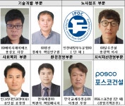 인천상의, 제 40회 상공대상 수상자 선정..코로나 시국 기여 공로