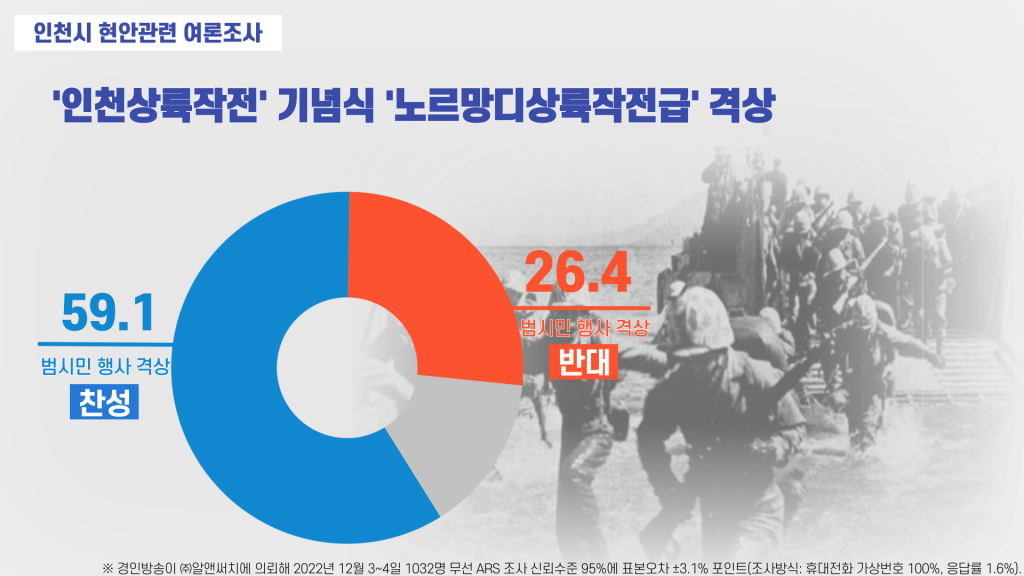 VIP 격노설 관련 김계환 전 해병대사령관 조사, 수사외압 의혹 조명
