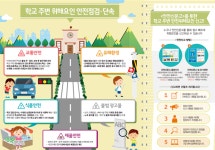인천시, 개학 맞아 스쿨존 일대 안전점검 강화