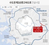 경기북부 교통 인프라 대거 확충…지역 발전 기대감↑