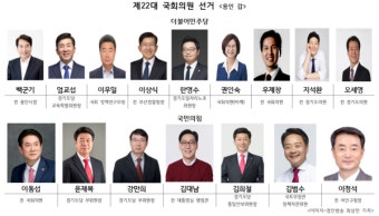 [총선] '용인갑' 여야 후보 16명에 달해...공천 경쟁 심화 전망