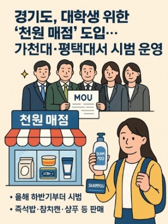 대학생 위한 '천원 매점' 경기도에 도입...전국 최초