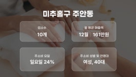이현상 공인회계사 골목장사 오너솔루션 - 주안8동 신기시장 인근 네일샵 창업 [굿모닝 인천]