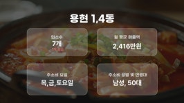 이현상 공인회계사의 골목장사 오너솔루션 - 인하대후문 생고기 김치찌개 [굿모닝 인천]
