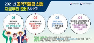 공익직불금…‘토양 유지된 경작면적’만 신청 가능하다