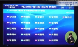 남강변 다목적문화센터 예산, 진주시의회 본회의 ‘통과’
