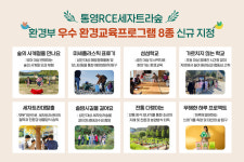 통영RCE세자트라숲 환경부 우수 환경교육프로그램 8종 신규 지정