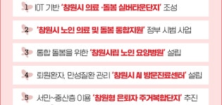 창원시 의창구 김상민 예비후보 노후 의료·돌봄 공약 발표
