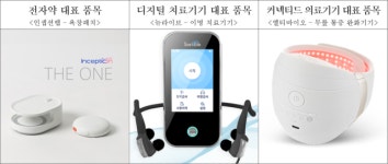 김해의생명산업진흥원,전자약·비대면·커넥티드 의료기기 특화기업 지원모집