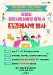 함양사랑상품권 5% 캐시백 지원사업 실시
