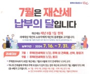 창원시 마산합포구, 7월 정기분 재산세 161억원 부과