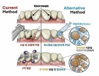 김해시 K-바이오헬스 지역센터,  수도권 투자 인프라 IR 캠프 개최