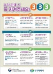 창원시, 본격 영농철 앞두고 농약판매업소 지도점검