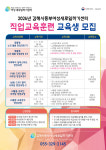 김해동부여성새로일하기센터, 국비지원 여성 직업교육훈련 교육생 모집