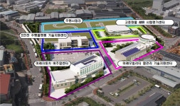 김해 전략산업, 2026년 퀀텀점프로 도약 본격화