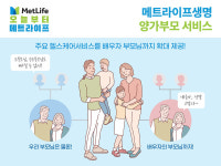 메트라이프생명,  360 헬스 패밀리 서비스 대상 확대