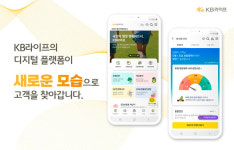 KB라이프, 디지털 플랫폼 365 서비스 고도화