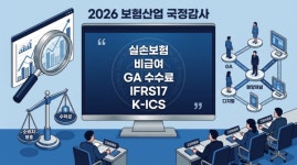 2026 국정감사, 실손부터 IFRS17까지... '쟁점 산적'