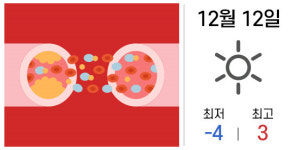 겨울철 심혈관 질환 악화시키는 콜레스테롤 관리