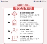 코로나19로 인한 불안·스트레스 대처법