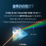 블루라이트 차단 안경 효과 있을까?