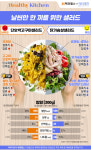 [맛보다건강] 날씬한 한 끼를 위한 '샐러드' 3가지 법칙