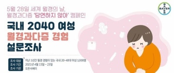우리나라 2040여성 43% 월경과다증 경험…약 70% 질환 인지 못해