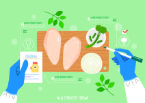 닥터스건식플레이스 | 건기식‧화장품 등 '비건(vegan)' 위한 제품들 속속히 등장
