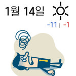 [매일건강예보] 오후부터 평년 기온 회복… 출퇴근 지하철에서 갑자기 털썩, '미주신경성 실신'