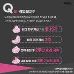 국내 콜라겐 열풍, 어디서 시작 됐을까?