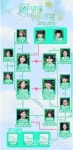 바라보고 있는 모습이~ “사랑은뷰티풀인생은원더풀”