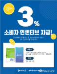 【부여】부여군 지역화폐 '굿뜨래페이'에 매출총량제 도입한다