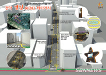 【시사】공주 신관동 모텔촌 경관 확 바뀐다...4억 들여 개선