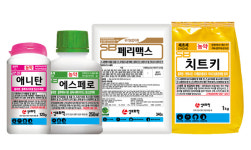 성보화학, 2020년 신규제품 4품목 출시