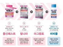 과수 화상병 “사전에 막자!”