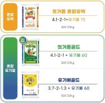 고품질 조비 유기질비료 4종을 합리적으로!