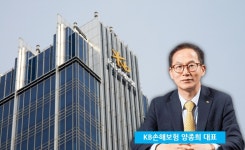 KB손해보험, 코로나 19 극복 노력으로 대구·경북 지역 소방공무원 지원