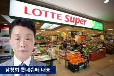 롯데슈퍼, 도 넘은 갑질 논란…폭언에 협박까지...