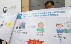태생부터 금수저...서울에서 집 산 미성년자 네명 중 세 명은 임대용으로 샀다