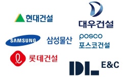 대형건설사 층간소음 잡기 총력전…신기술·공법 개발 박차